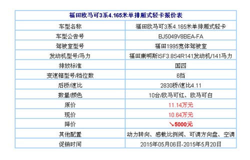 河南福田欧马可轻卡优惠仅售10.64万