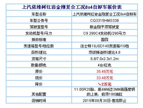 长沙长平红岩金刚复合工况自卸车优惠2万