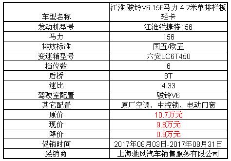 上海驰风江淮骏铃v6栏板轻卡9.8万